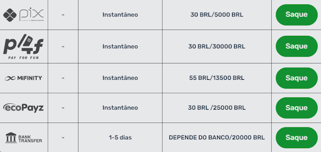 Bts 365 login