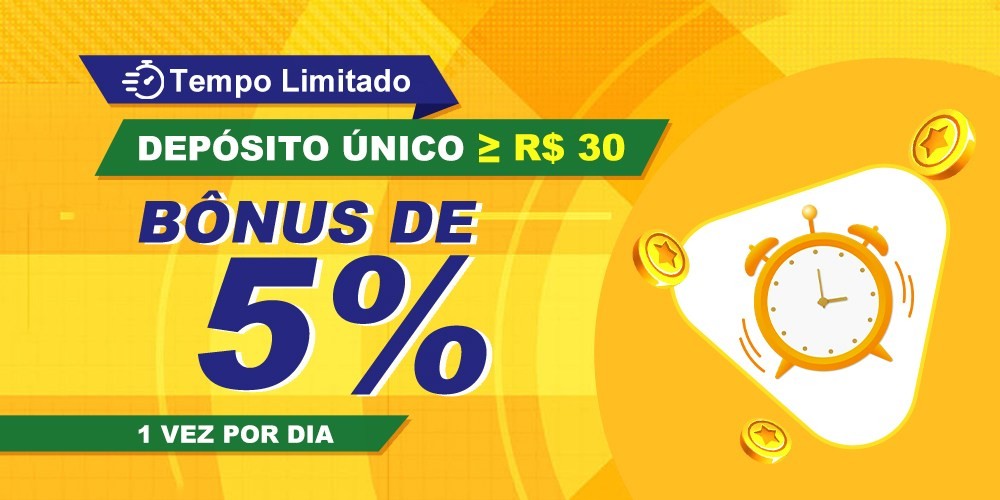 Probabilidade de rebaixamento série a 2022